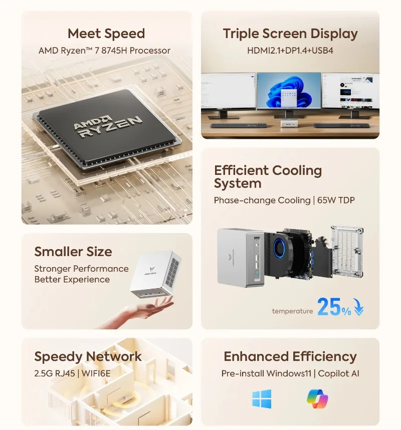 MINISFORUM UM870 Slim Ryzen 7 8745H Мини-ПК с окнами 11 Pro DDR5 5600 МГц Wi-Fi6E Трехдисплей HDMI2.1 Настольный игровой компьютер
