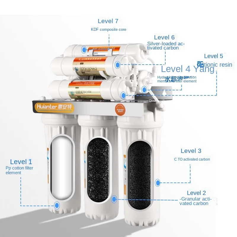 Huiante-Purificateur d'eau en acier inoxydable pour la cuisine, filtre à eau du robinet, livraison directe