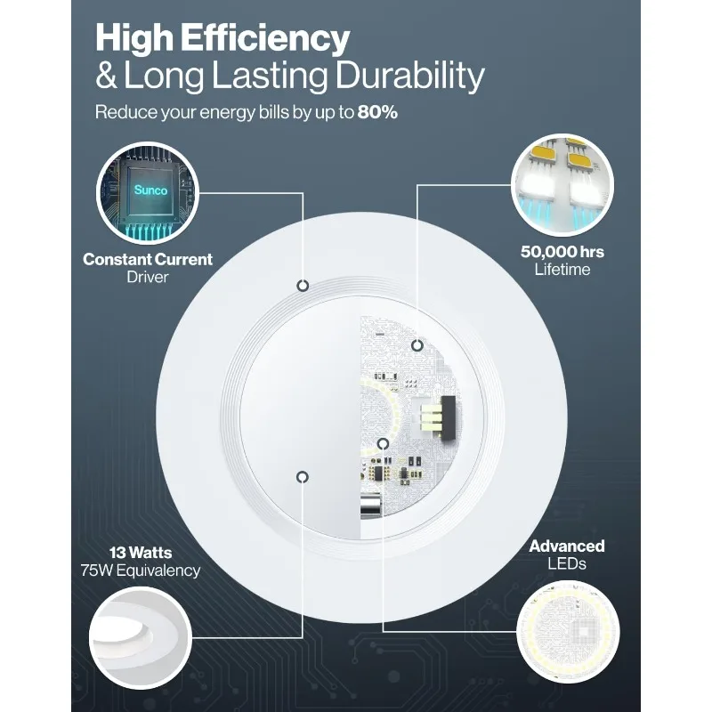 Sunco-Éclairage encastré à LED, rétrofit, lumières à intensité variable sélectionnables, paquet de 96, 5CCT, 6 pouces, 2700K, 3000K, 3500K, 4000K, 5000K