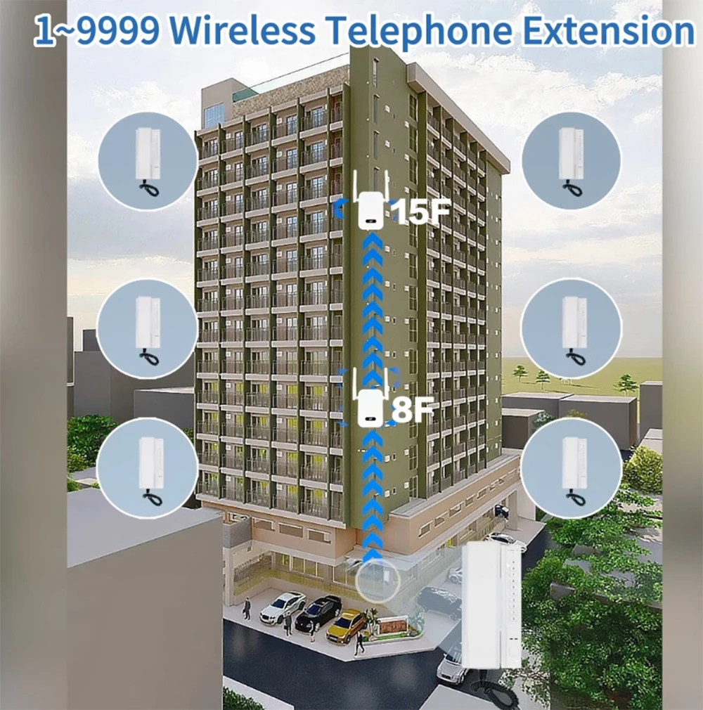 Anjielo-Wireless Intercom System, Secure Interphone Handsets, Expansível para Armazém, Office Interphone, One Click Call