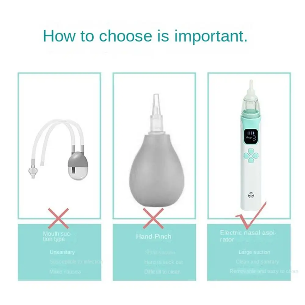 

Electric Baby Nasal Aspirator Safety Silent Baby Nasal Inhaler USB Charging Nasal Obstruction Rhinitis Nose Cleaner For Newborns