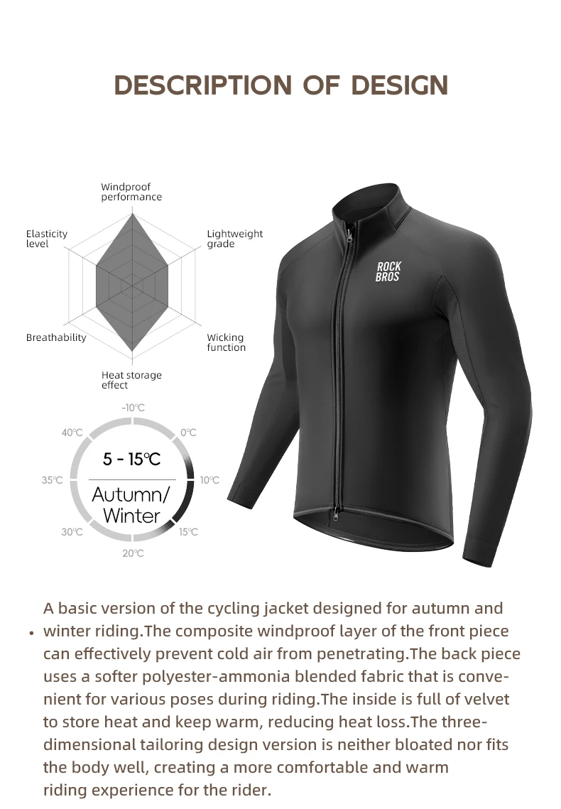 ROCKBROS Winter Warme Fahrradjacke Herren Mantel Thermofleece Fahrrad Windbreaker 3-Jahreszeiten Winddichte Outdoor-Sport Fahrradjacke – Detail 1