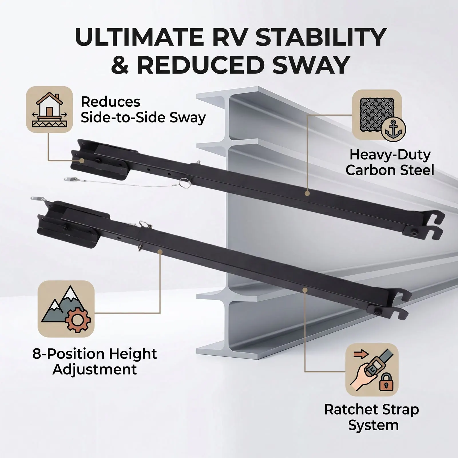 RV Stabilizer Jack Anti Sway Adjustable 17-35in Ground Clearance I Beam Mount Stabilizer for Travel Trailer Fifth Wheel
