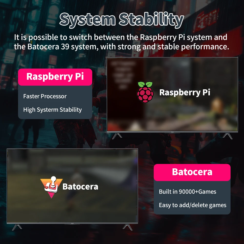 Raspberry Pi 4 Modelo B com mais de 90000 jogos retrô Batocera39 e KODI Mini PC/consoles de videogame para PS1/PSP/SEGA/SNES/NES/MAME/NDS/3DO