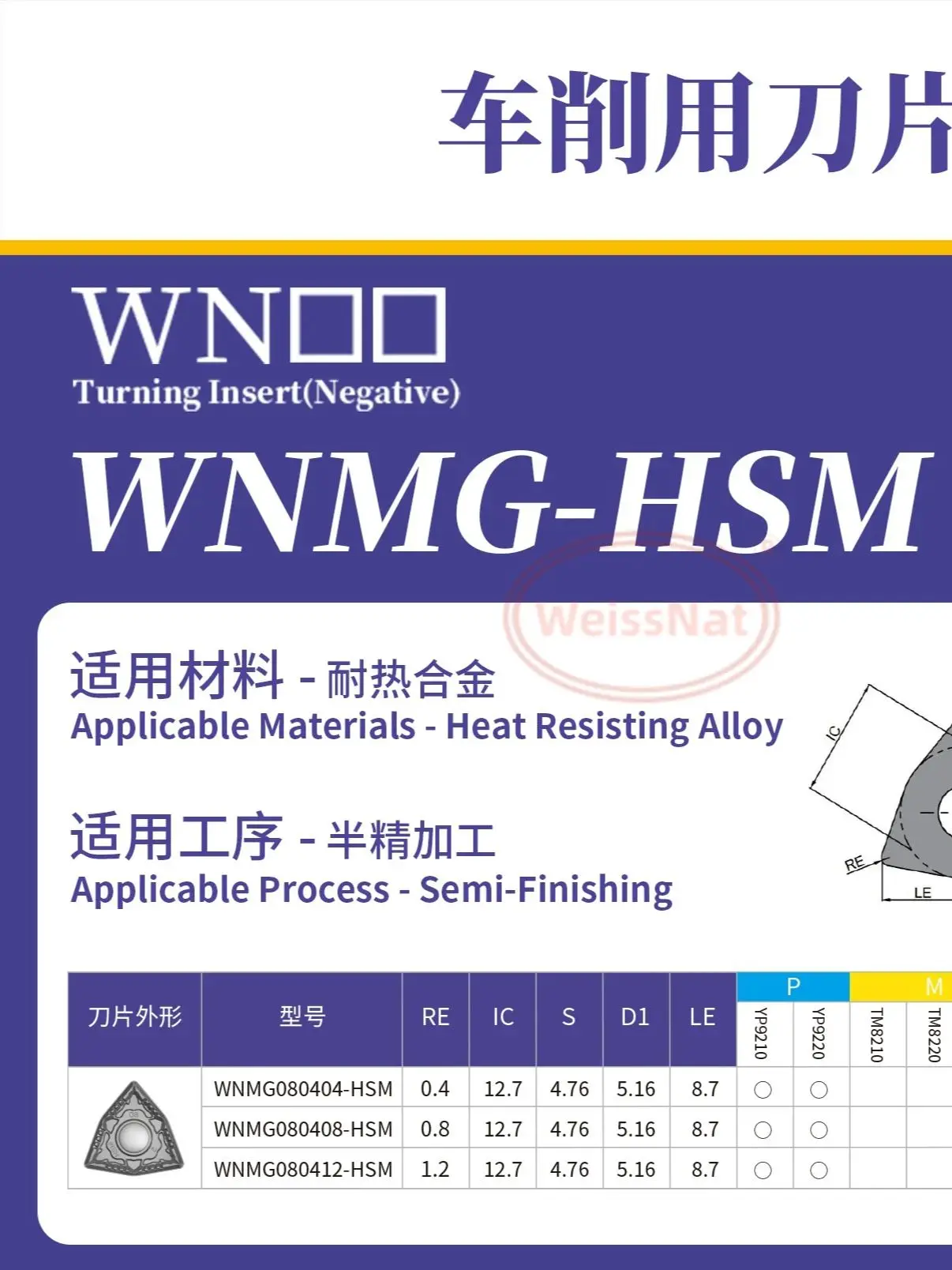 WNMG080408-HSM YS82…