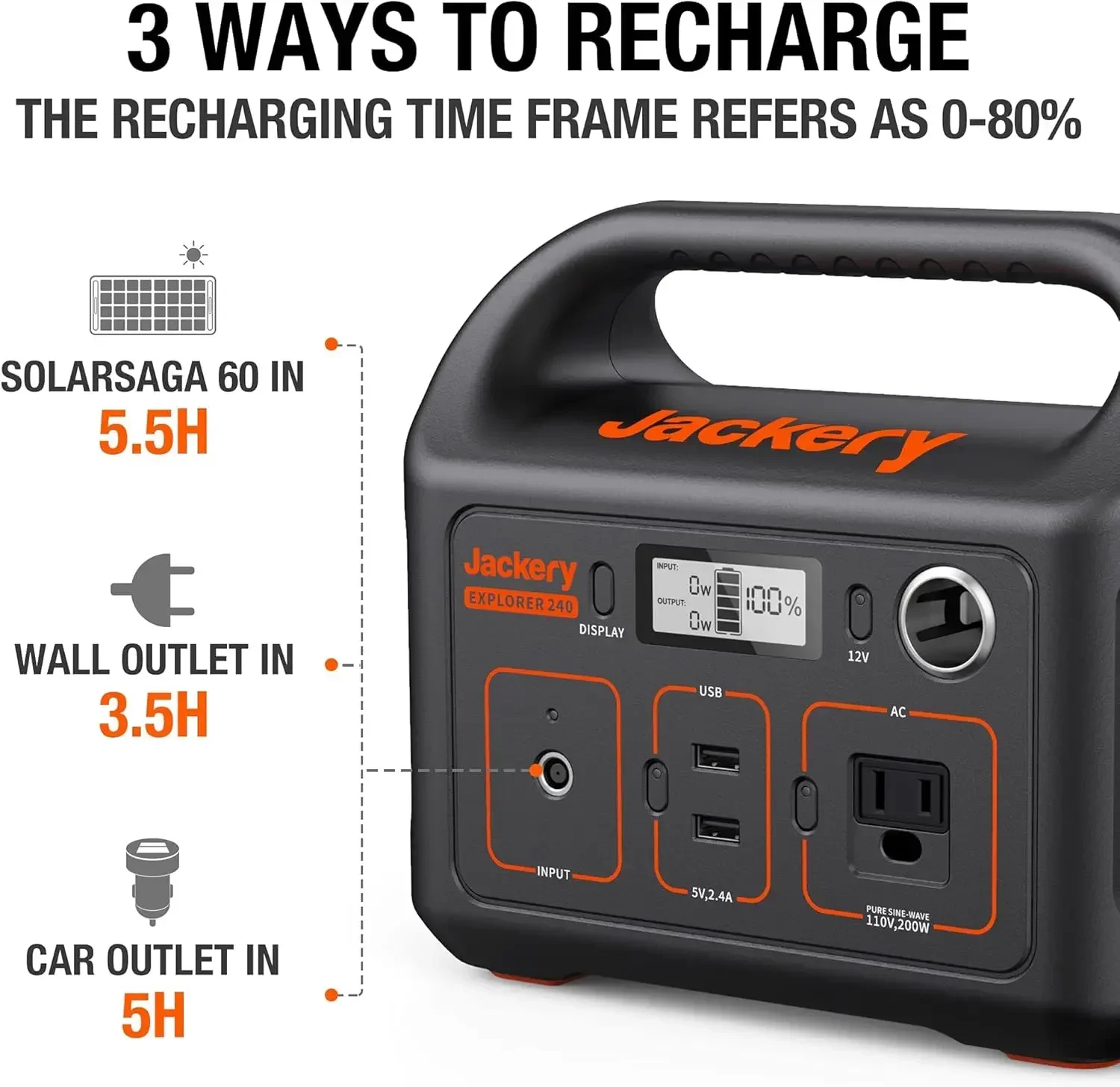 

Big Clearance Sale Factory Cost Portable Power Station Explorer 240, 240Wh Emergency Backup Lithium Battery, 110V/200W Pure Sine