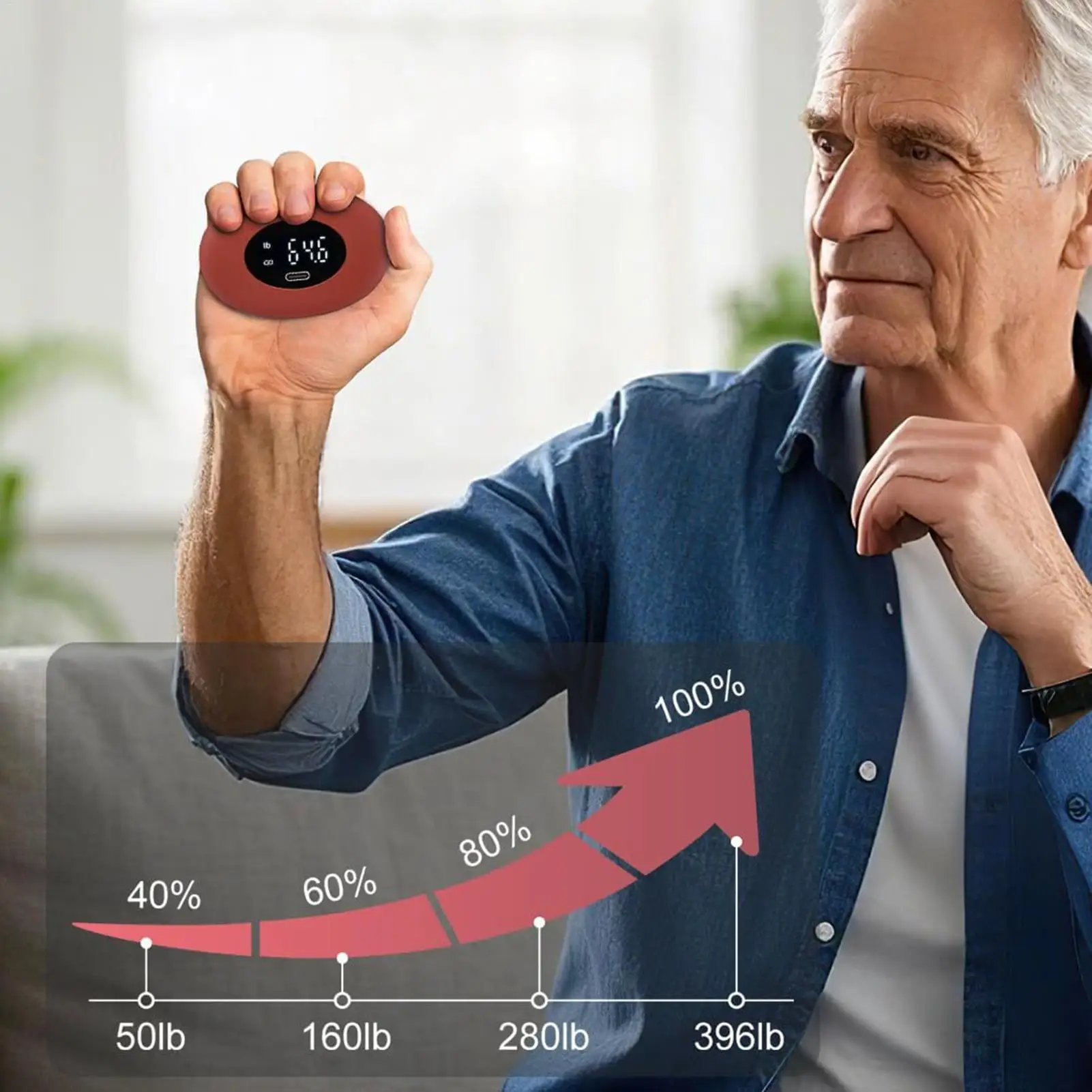 

Тестер ручного захвата 396 фунтов, инструмент для измерения силы захвата со светодиодным дисплеем, прецизионное измерение силы захвата для домашнего тренажерного зала, фитнеса