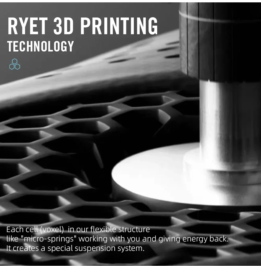 RYET Vollcarbon 3D-Gedruckter Fahrradsattel Breit 120g 155/152mm 7*9 Fahrradsitz EVA Sattel Triathlon Rennrad MTB Radsitz – Detail 10