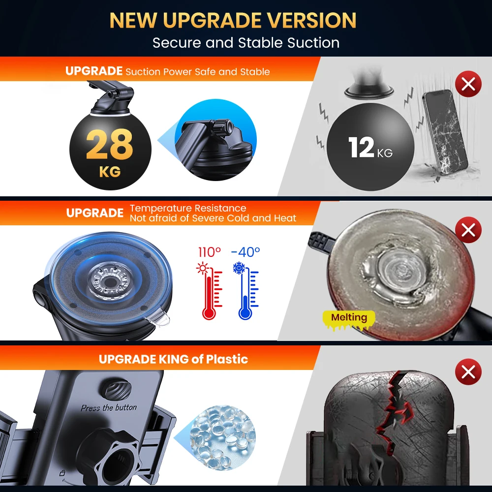 TOPK 차량용 핸드폰 거치대 - 360 °   회전 조절 가능, 대시보드/윈드스크린용 원버튼 릴리스, 4.0-7.0인치 휴대폰에 적합