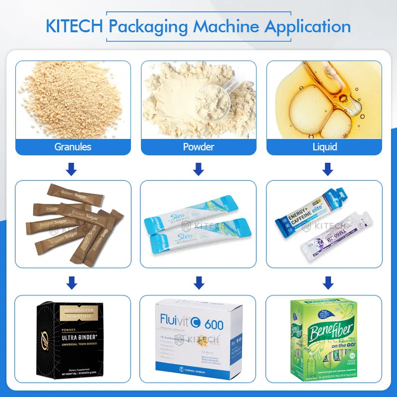 2 to 12 Lane Servo Multilane Probiotics Powder Stick Pack Machine Turnkey Stick Pack Packaging Line