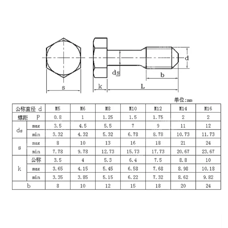 1Pcs M5 M6 M8 M10 M12 Partial Thread Half Tooth External Hex Head Screws 304 A2 Stainless Steel Half Thread Hexagon Bolts DIN931