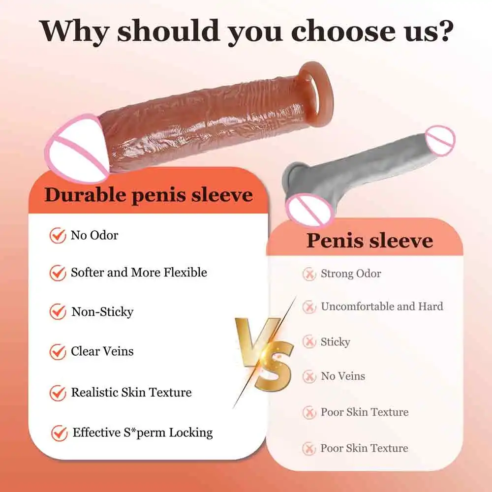 واقعية القضيب توسيع كم قابلة لإعادة الاستخدام الواقي الذكري تأخير القذف خاتم الديك القضيب تمديد موسع غمد كم الجنس لعب #3