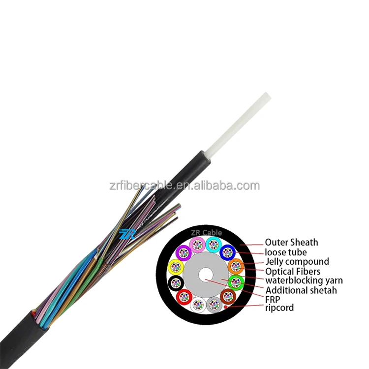 GCYFTY 4 6 8 12 24 48 96 144 288 Core Fo hilo f G657A1 G657A2 Duct Unitube GCYFY Microduct Micro Mini air Blown Fiber Cable ABF