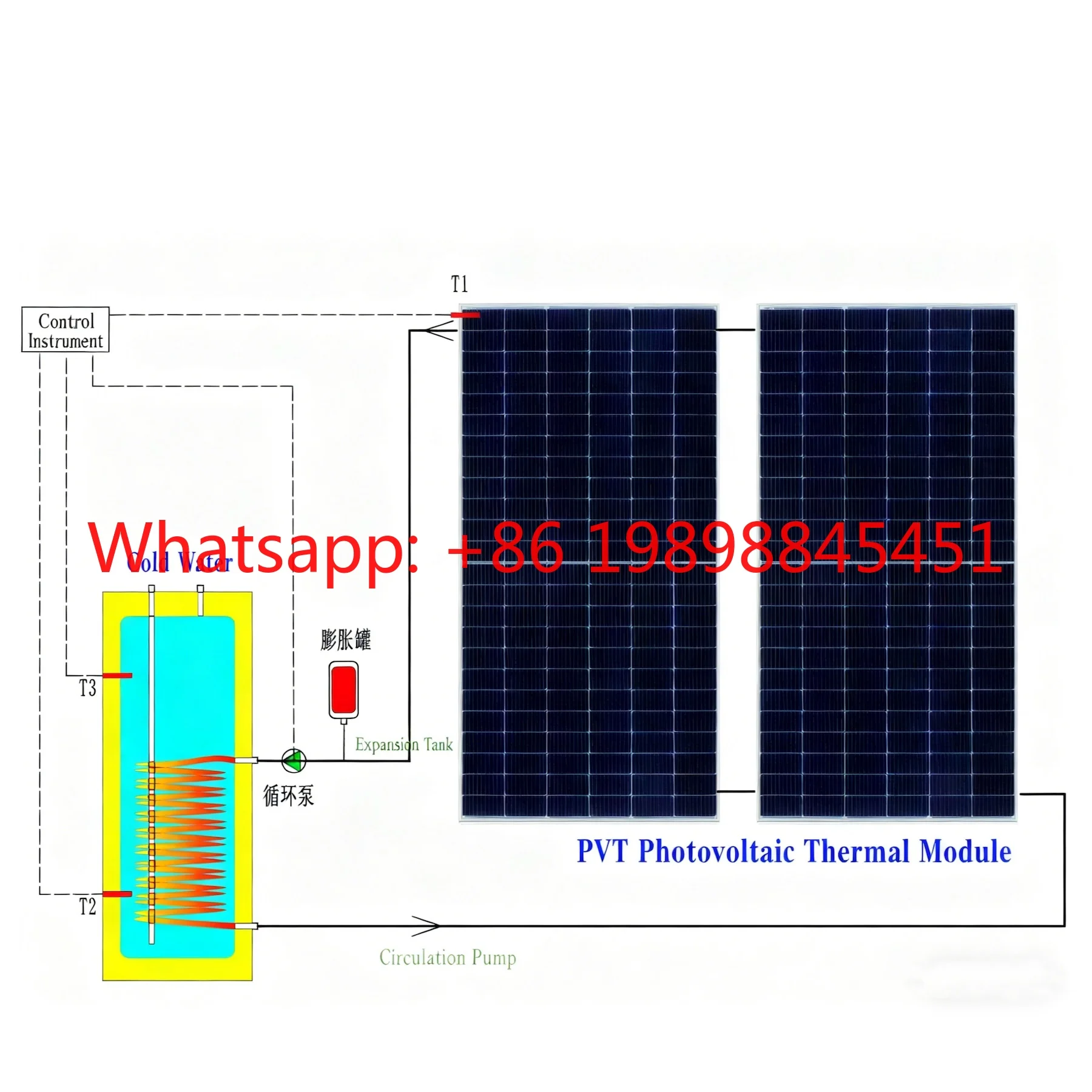 

Solar Panel Lebria High Temperature Photovoltaic 540W PVT PANEL Efficiency Monocrystalline Silicon Waterproof Durable