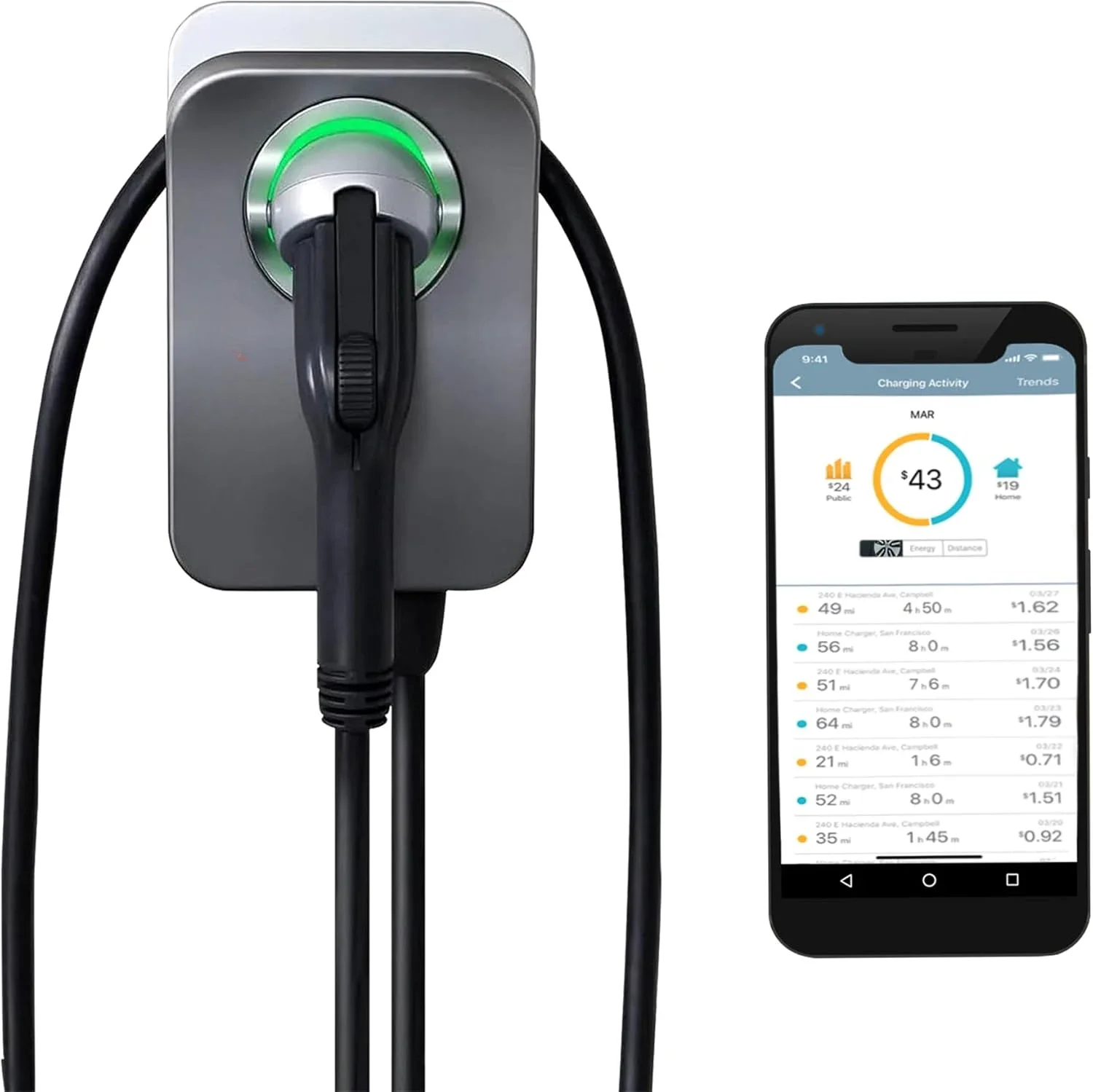 home.Level 2 EV Charger J1772,Hardwire Electric Car Charger