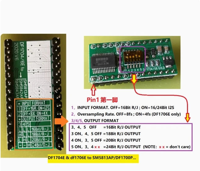 Immersione Gold Version DF1704 DF1706 NOS Small Board al modulo SM5813AP/T