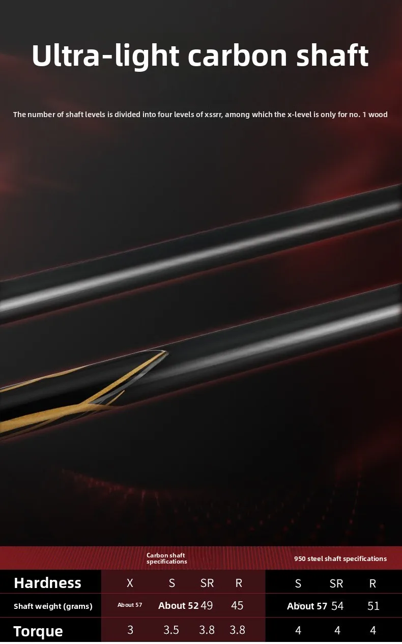 Титановый деревянный стержень Стержень из углеродного волокна Тройник с высоким отскоком Деревянный титановый ключ для гольфа