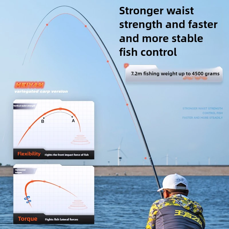 GAMA قوة خفيفة للغاية قضيب اليد سوبيرهارد Canne A Peche 19 لحن عالية الكربون قوة الخصر تايوان الصيد رود Pesca #5