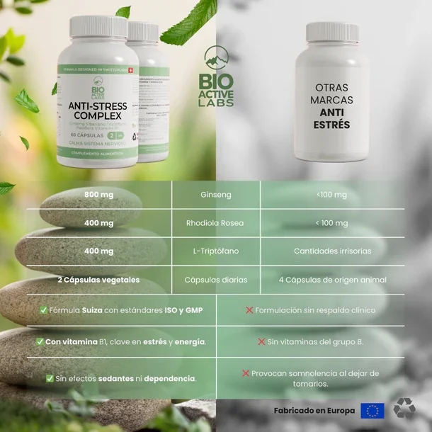 Anti-stress complex |   Calm without drowsiness or dependence -60 vegetable capsules |   Bioactive labs