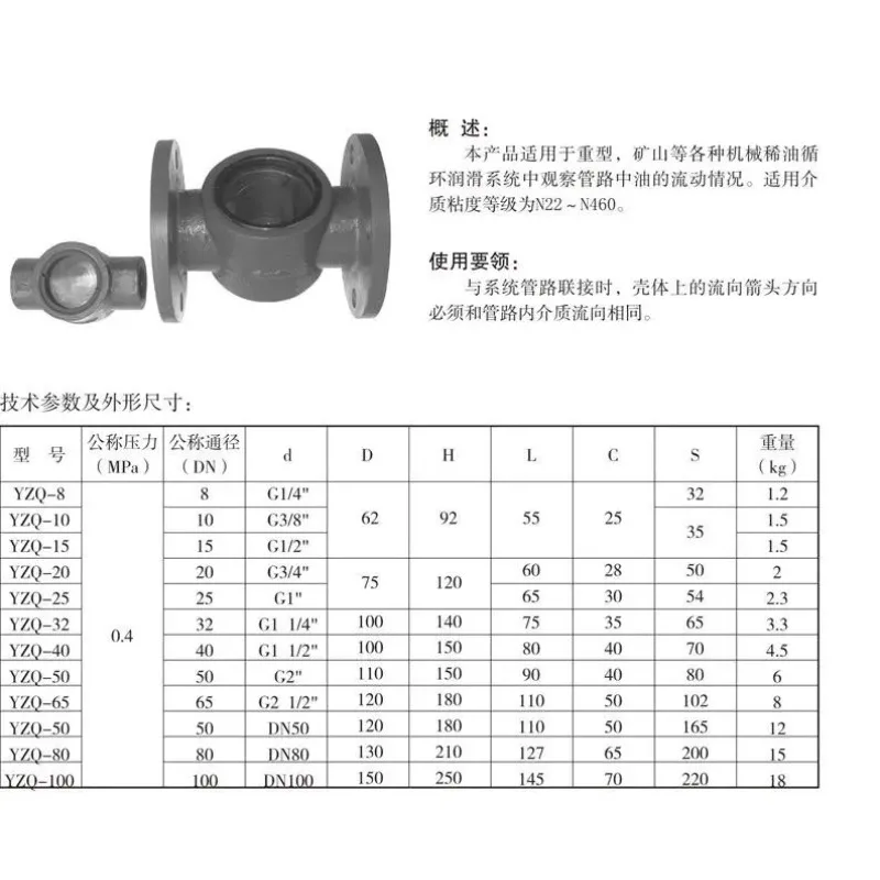 YZQ Oil Flow Indicator Sight Glass Oil Monitor Flow Viewer -8 10 15 20 25 32 40 50