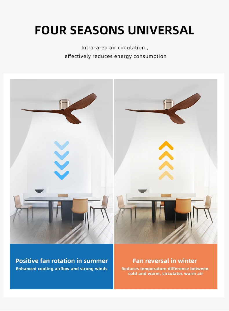 FUMANJIA 52-Inch Industrial Retro Ceiling Fan for Home with Remote — detail 4