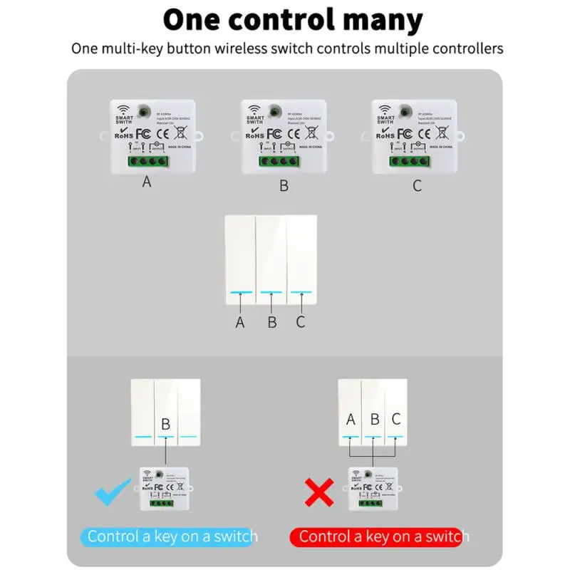 Interruptor de luz sem fio rf 433mhz painel controle remoto sem fio mini módulo receptor relé 220v 10a para lâmpada luz casa inteligente