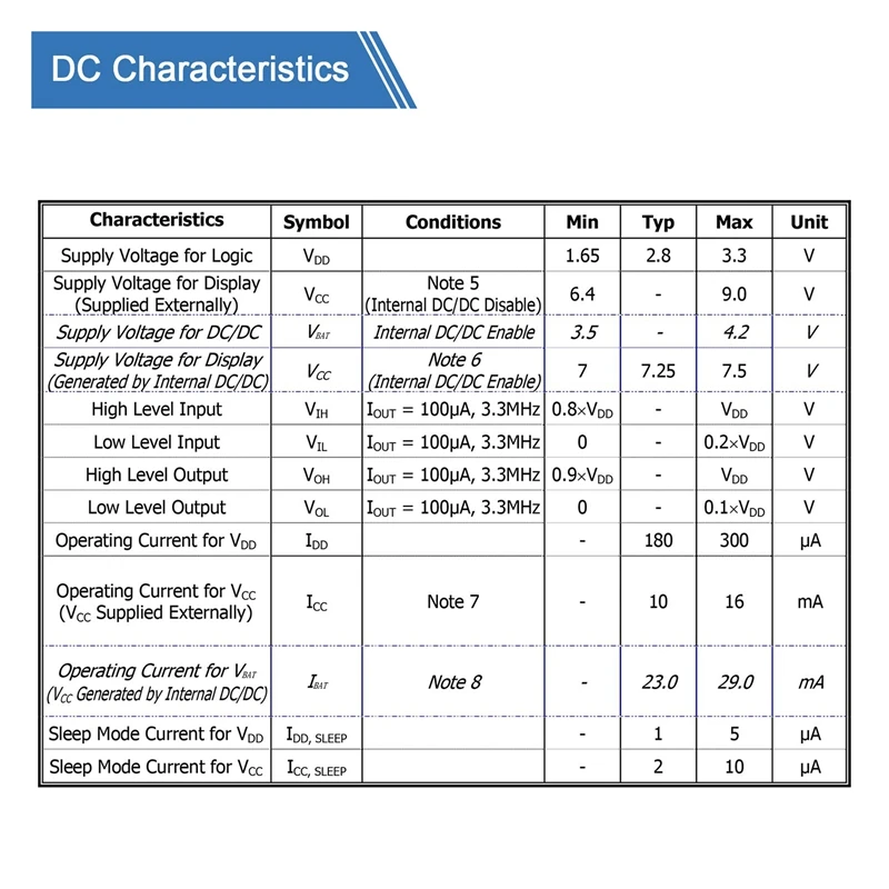 0.91 인치 I2C OLED 디스플레이 모듈, I2C OLED 스크린 드라이버, DC 3.3V-5V, 5 개