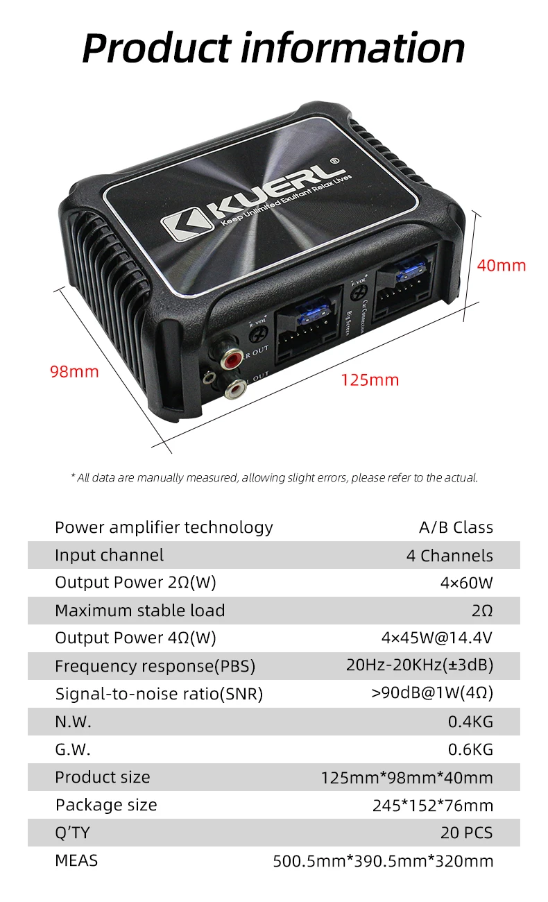 New 4-Channel Class…