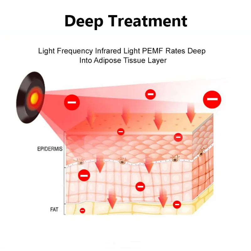 Full Body Massager 75*31 Inch PEMF Massage Amethyst Mat With Photon Light Therapy Heating Tourmaline Stone Mattress