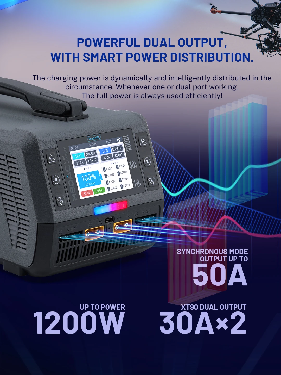 Toolkitrc M8DAC 1-8S Dual Channel High Power Li-ion Battery Balancer Charger 1200W 30A