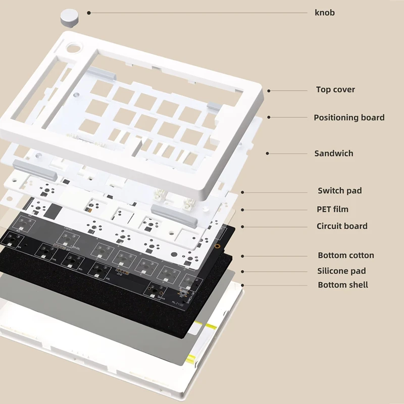 GMK70 Split Type Customized Gaming Mechanical Keyboard Kit Hot Swappable Gasket Ergonomic Keyboard Supports QMK/VIA-A09I