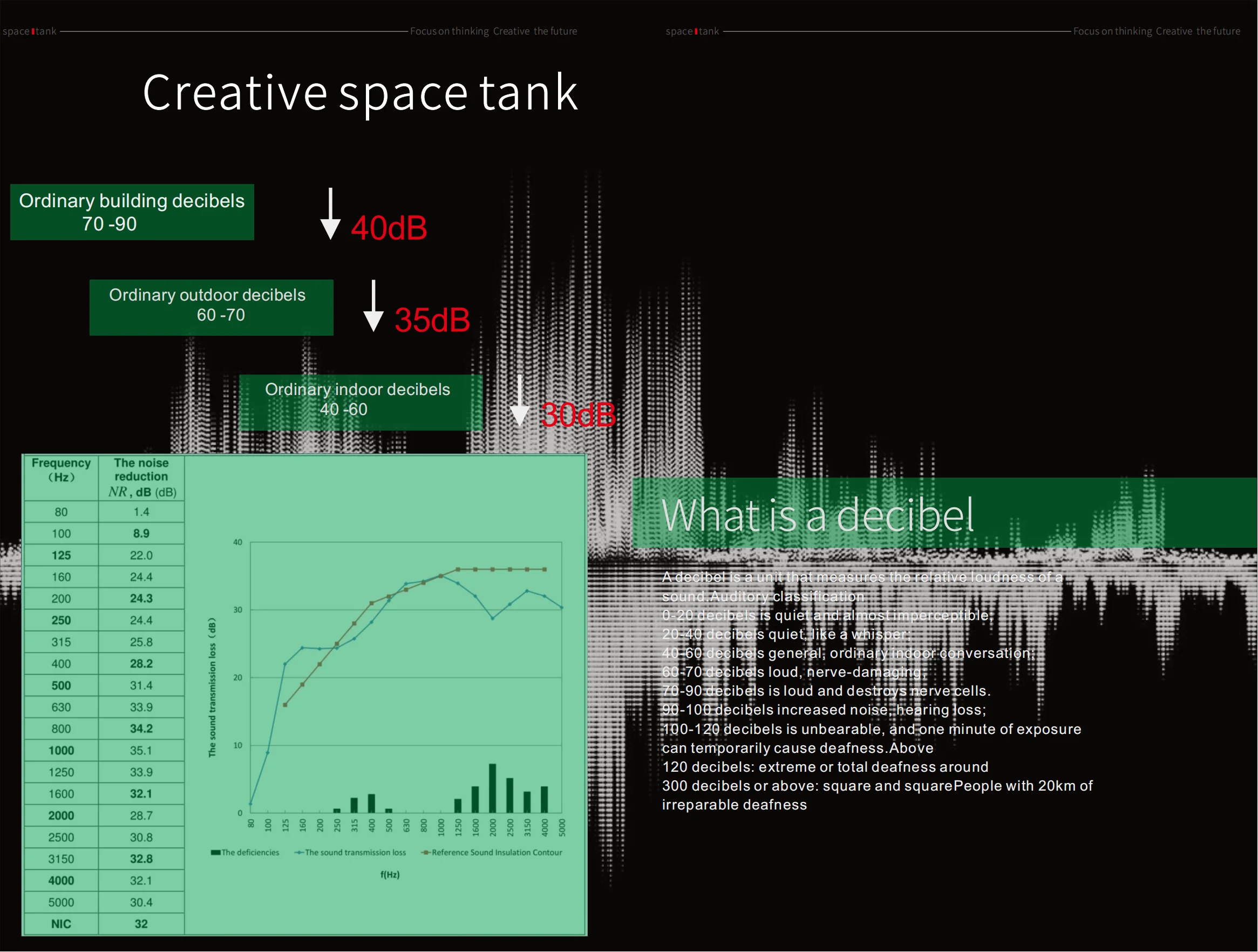 Hooqu كشك الهاتف المنزلي الحديث استوديو تسجيل عازل للصوت المحمول وغرفة البيانو لممارسة الموسيقى ومقصورة النوم الصامتة