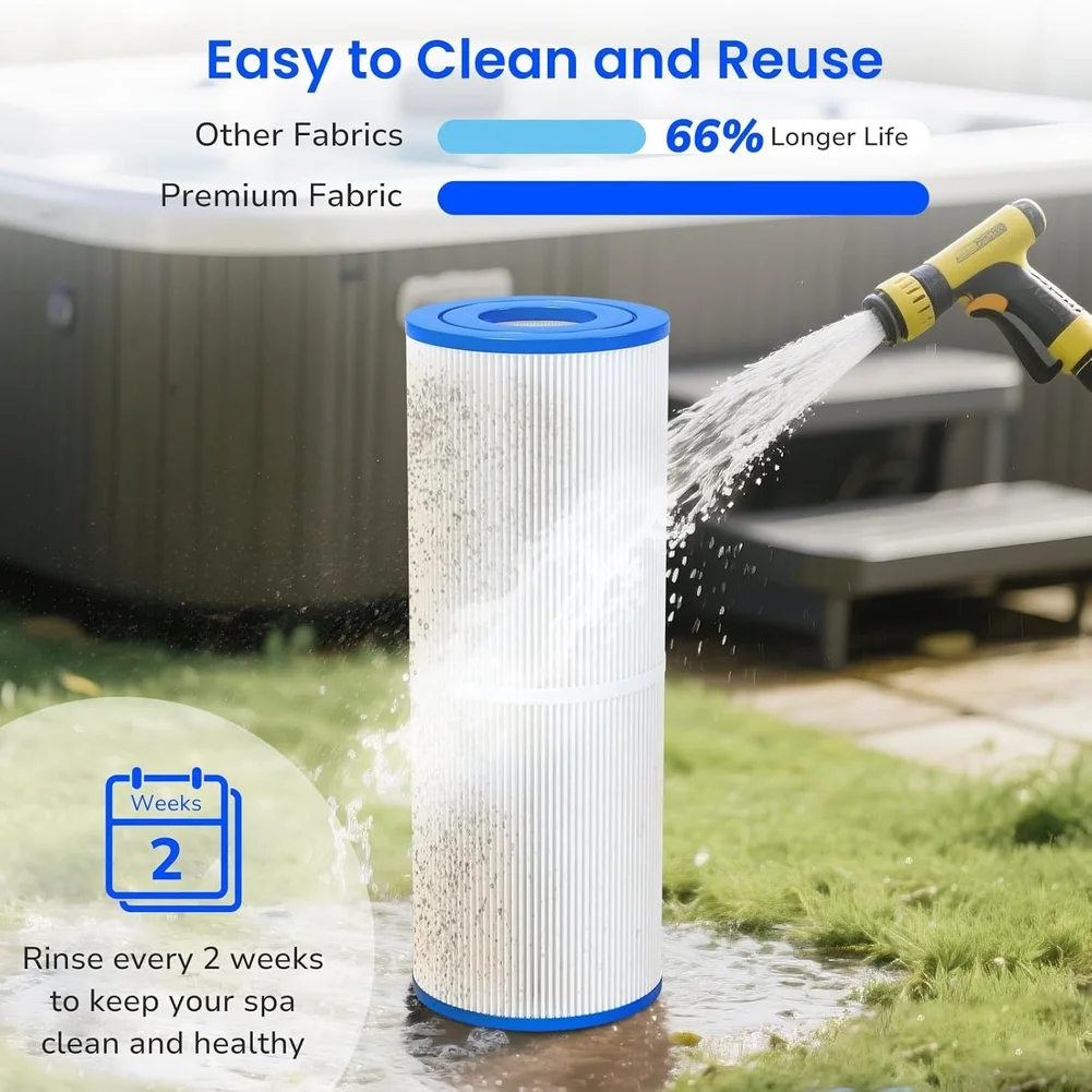 For FC2375 For FC2370 Spa Filter Cartridge 13 5 16 *5 High End Filtration Cartridge Spa Filter Rinseable Every 2 Weeks