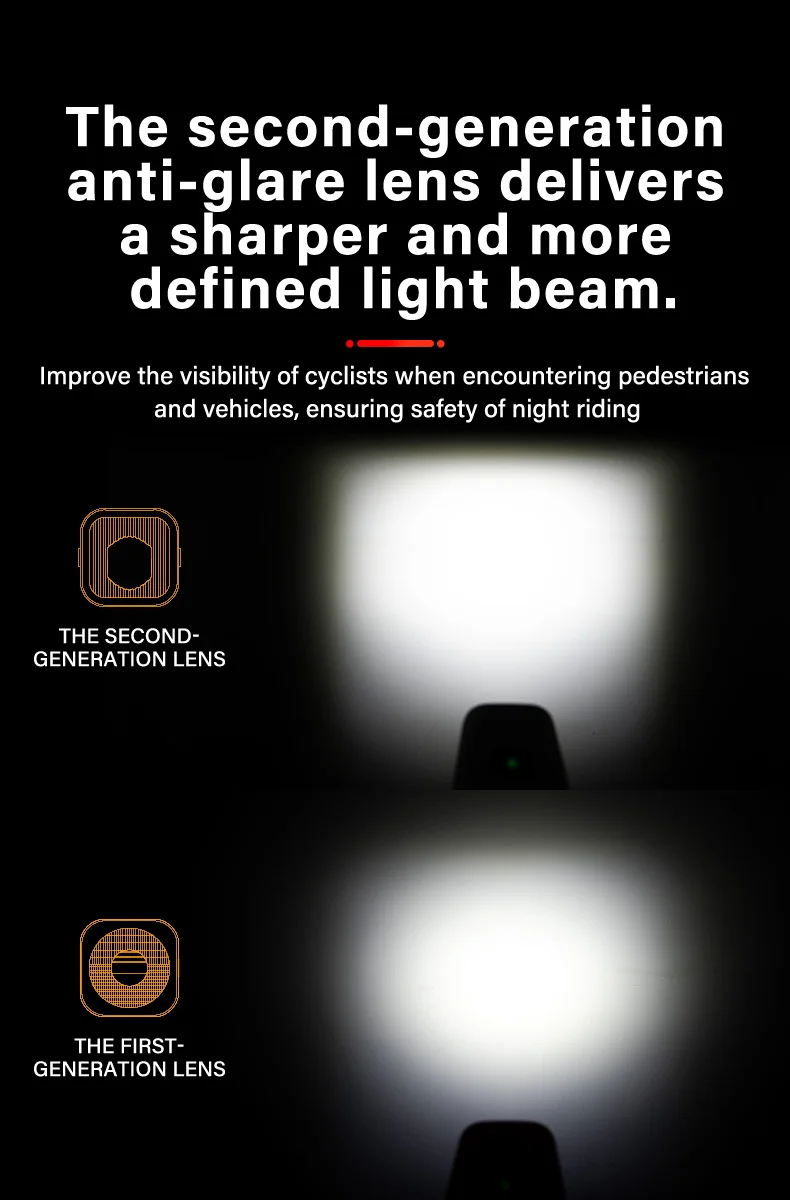 TOWILD CL2000 Bicycle Light With Cut-off Line Beam 2000LM Rechargeable 5000mAh Led Bike Front Lights IPX6 MTB Cycling Headlights