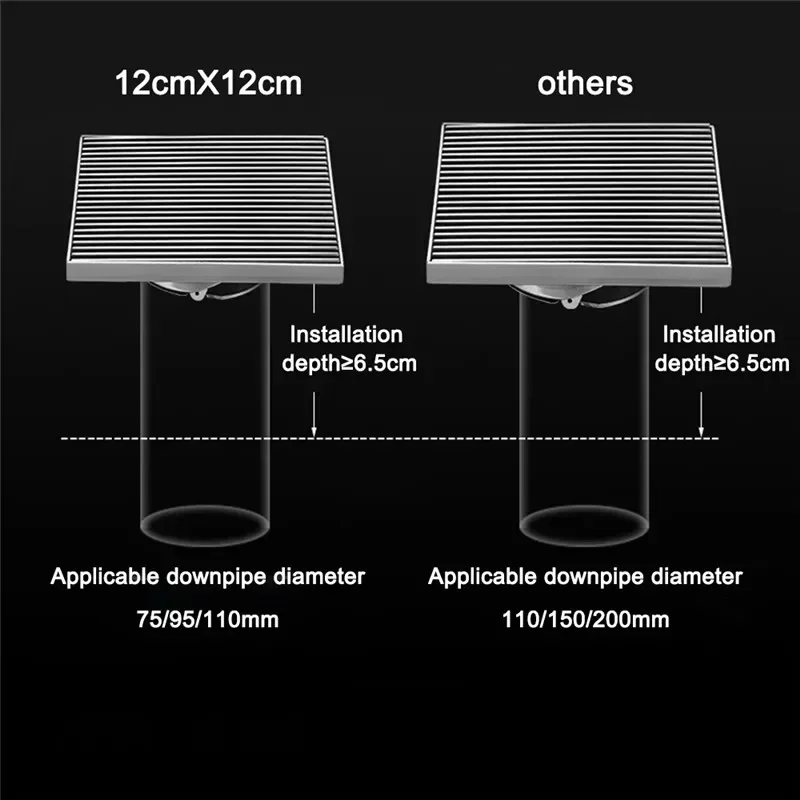 استنزاف أرضية كبيرة 304 الفولاذ المقاوم للصدأ 12/15/30 سنتيمتر مربع الخطي مصارف أرضية الحمام في الهواء الطلق فناء استنزاف قطر كبير