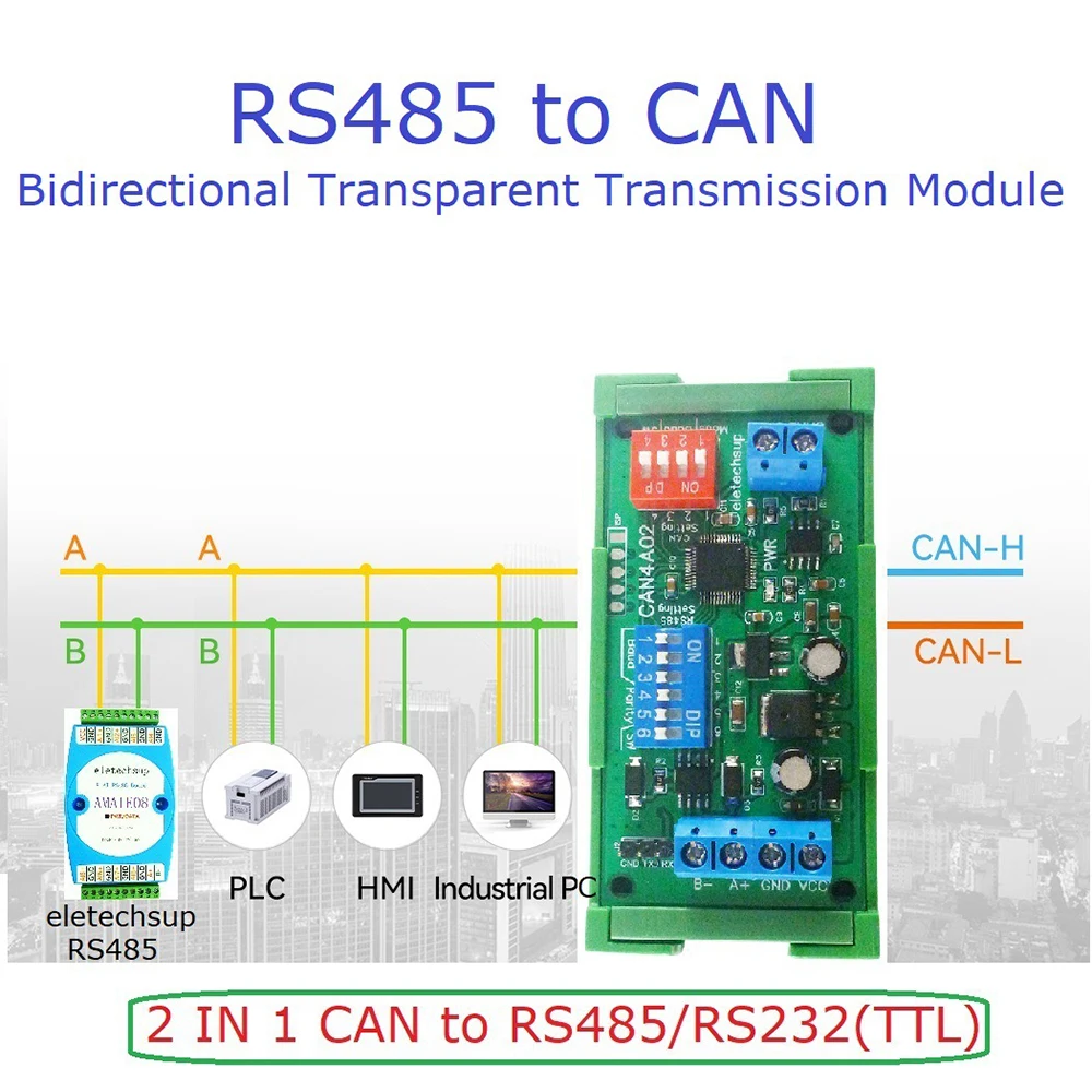 CAN 2.0 CAN to RS485 RS32 RS422 CANBUS Serial Protocol Converter Bidirectional Transparent Data Transmission Module