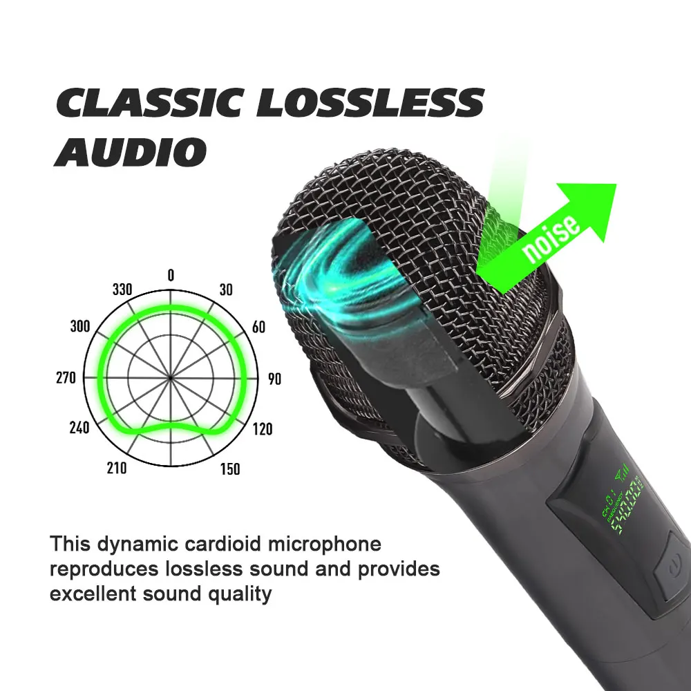 LMBGM W7 2.4G Wireless Microphone 2 Channels Professional Handheld Mic Microphone For Party Karaoke Church Show Meeting Speaker