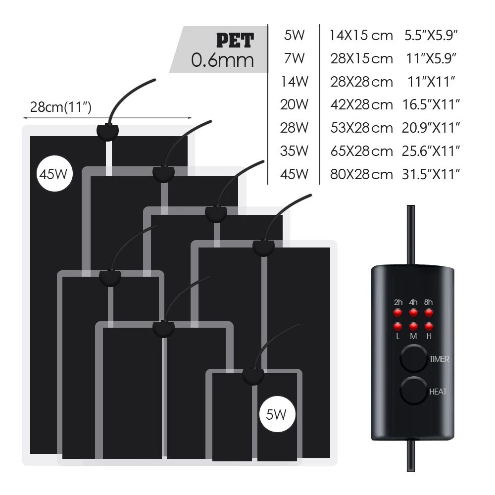 EU Plug 5-20W Reptiles Adjustable Temperature Controller Heat Mat Terrarium Climbing Pet Heating Pad Indoor Garden Seedling Warm