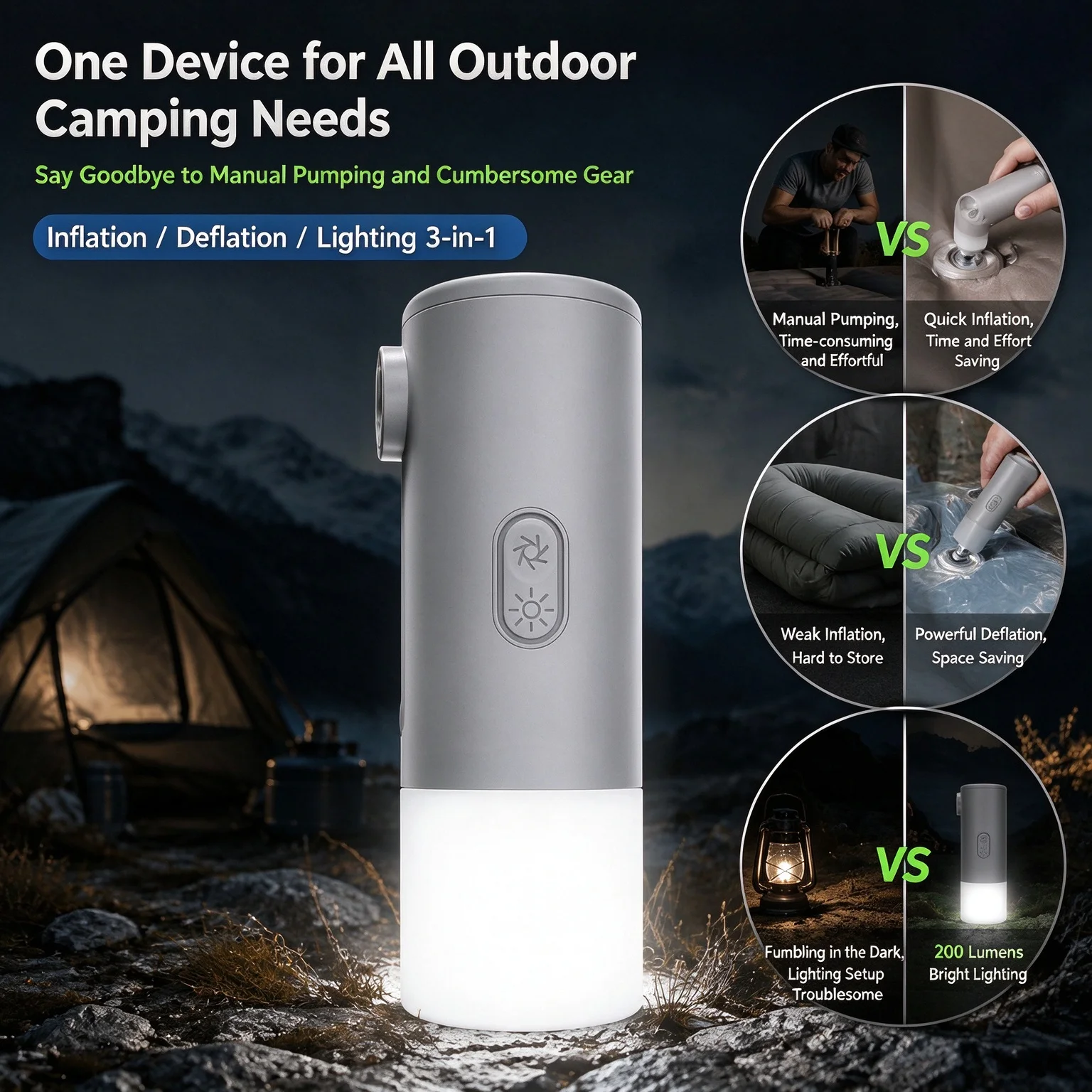 3-in-1 Portable Electric Air Pump, Rechargeable Inflator Deflator with LED Light, Camping Air Mattress Pump Outdoor