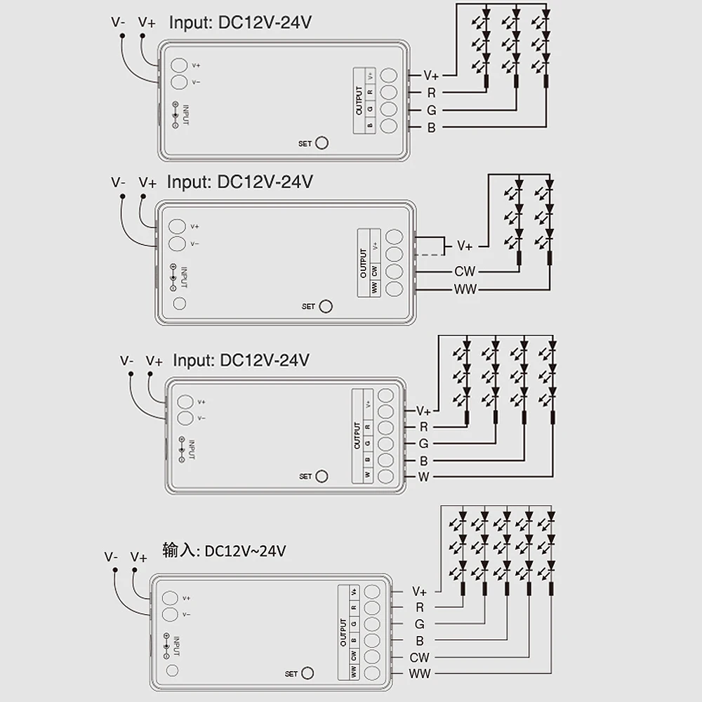 Miboxer FUT035S FUT036S FUT037S FUT038S FUT039S 2.4GHz LED Controller Dimmer For Single/Dual color RGB RGBW RGB+CCT Strip Light