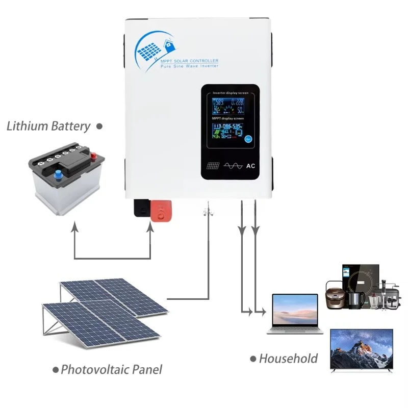 2300W 60A 12V 24V 48V Inverter di potenza a onda sinusoidale pura da CC a CA 110V 220V Con inverter solare con sistema di carica della batteria MPPT