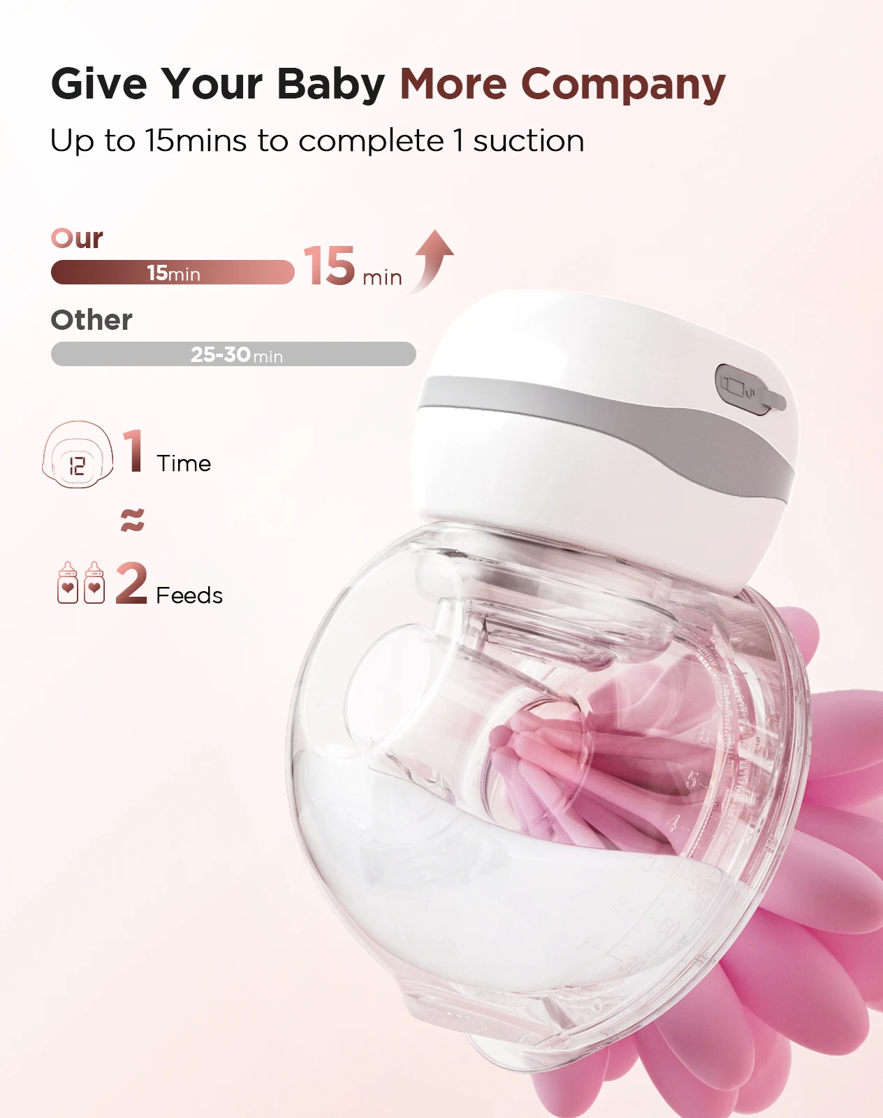 Jheppbay Electric Breast Pump BPA-Free 3 Modes & 12 Levels Hands Free Breastpump with 21/24/27 mm Flange for Breastfeeding