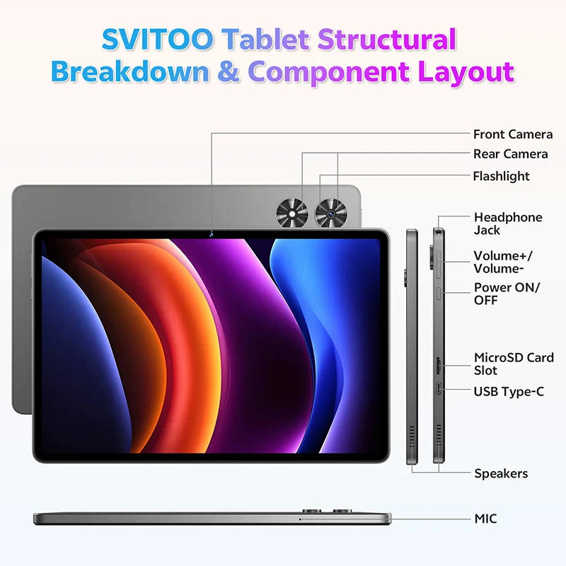 SVITOO Tablet da 11 pollici 2025 Android 15 12 GB RAM 128 GB ROM Octa-Core T606 8000 mAh Batteria Type-C per tablet Android da gioco