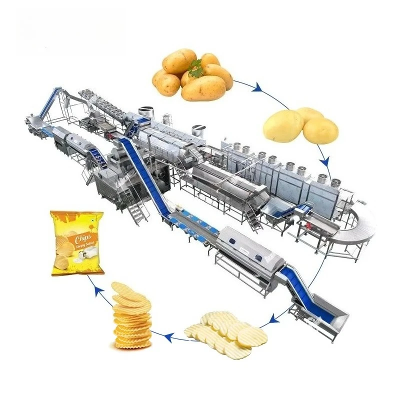 High Capacity Continuous Production Line for French Fries Potato Chips Multi Stage Washing Peeling Frying System