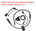 Military Standard C