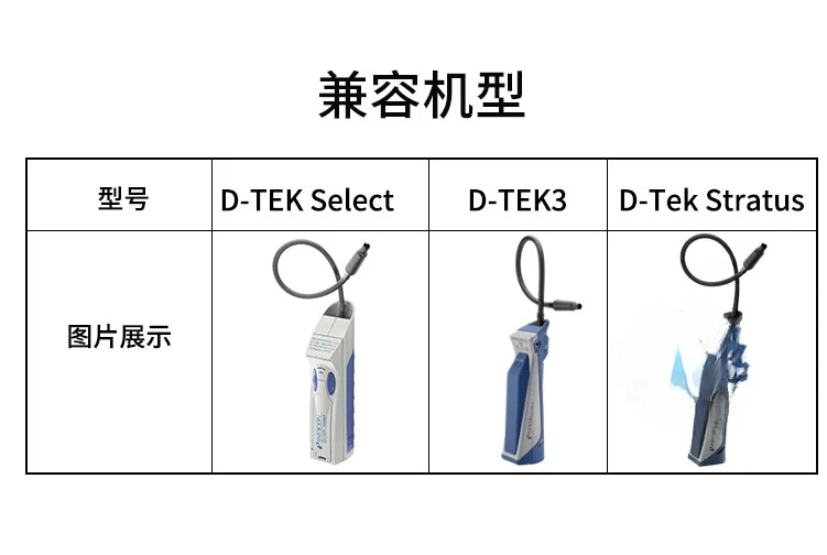 D-Tek Select Refrigerant Leak Detector Filter 712-707-G1 Cartridge for D-Tek 3