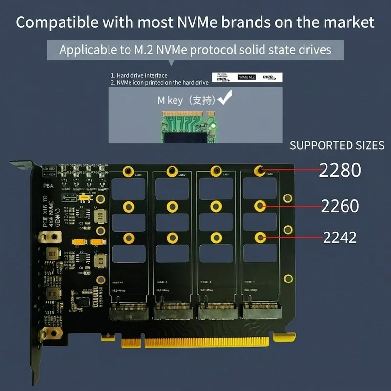 HOOCCC 4-Port M.2 NVMe SSD PCIe 4.0 x16 Adapter Card | Quad Bay Expansion Card for 2280/2260/2242 M.2 SSD