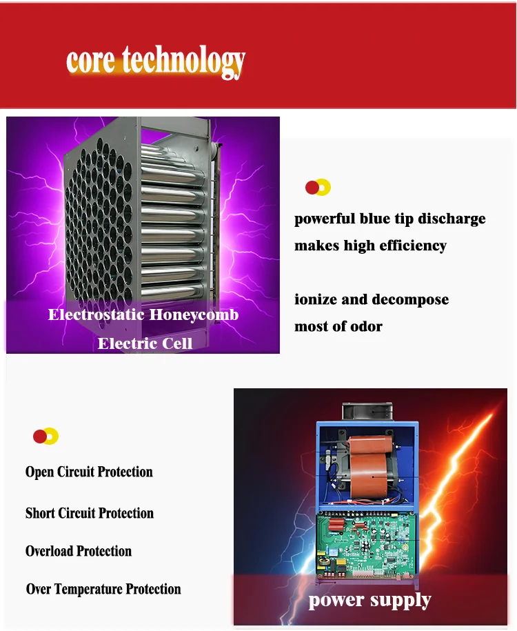 New 98% Purification Rate Commercial Kitchen ESP Oil Fume Purifier Electrostatic Precipitator Smoke Filter Carbon Steel