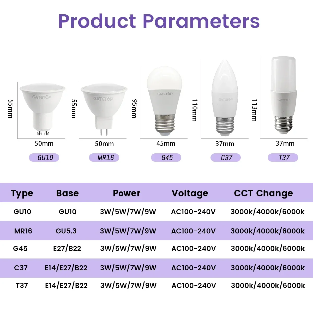 GU10 LED Wall Switch Spot Light, CCT 3000K 4000K 6000K E27 B22 GU5.3, Lâmpada Base, AC 110V 220V, Função de Memória Cor, 4pcs