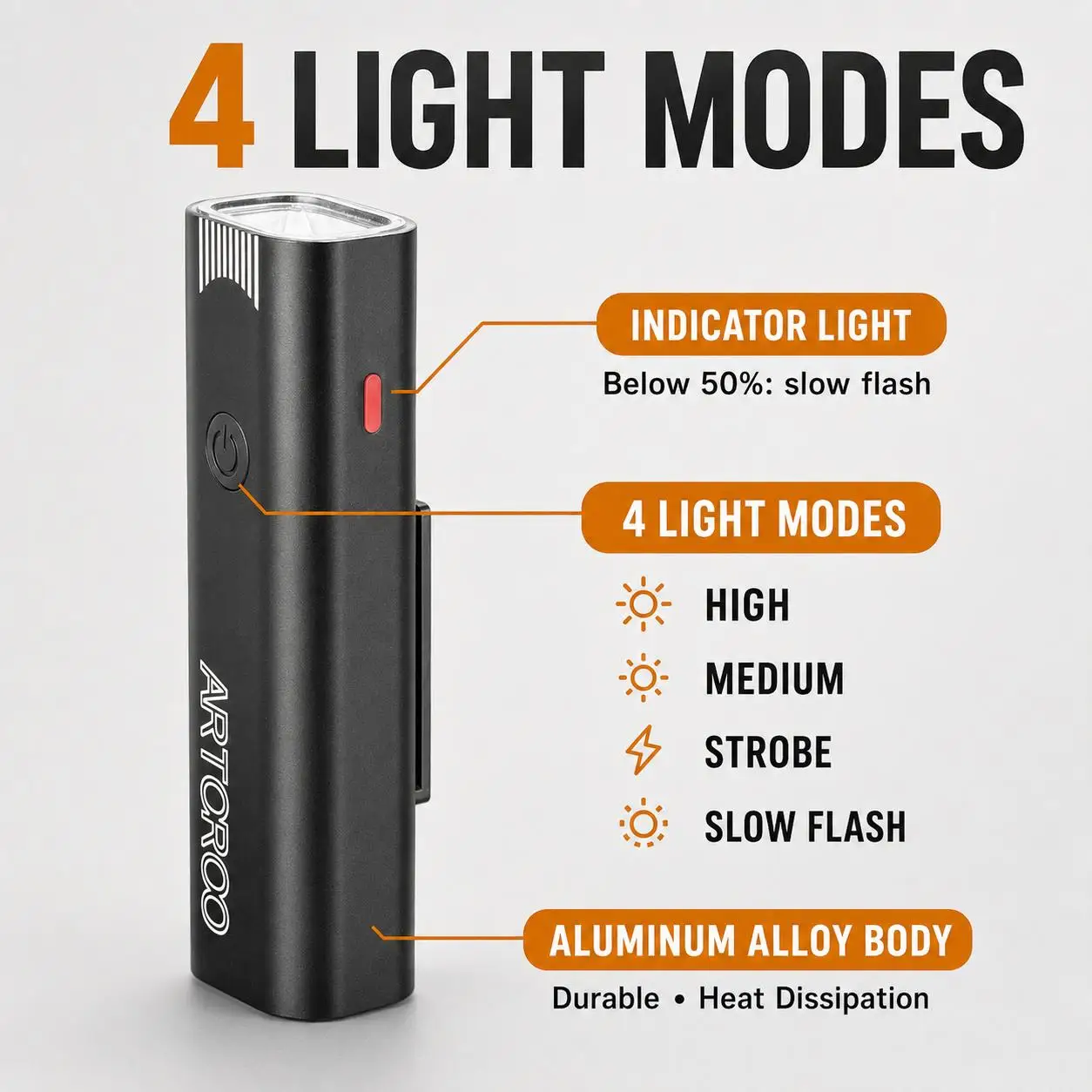 ARTOROO Alloy Bicycle Front Light 1000LM LED Bike Light 1500mAh USB Type-C Rechargeable Cycling Headlight 4 Lighting Modes